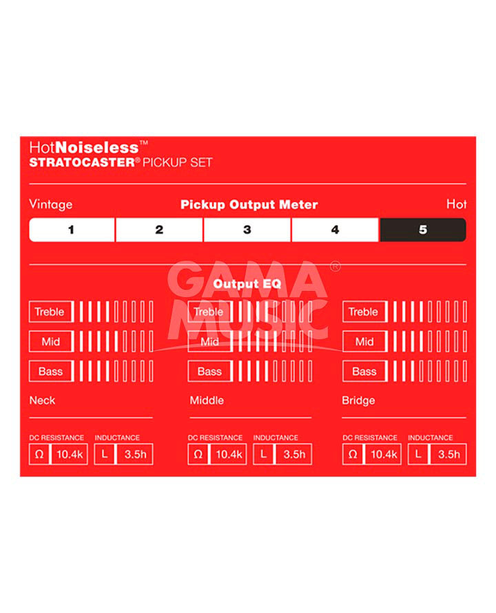 Paquete de Pastillas Fender Hot Noiseless Strat Single Coil (3) 0992105000