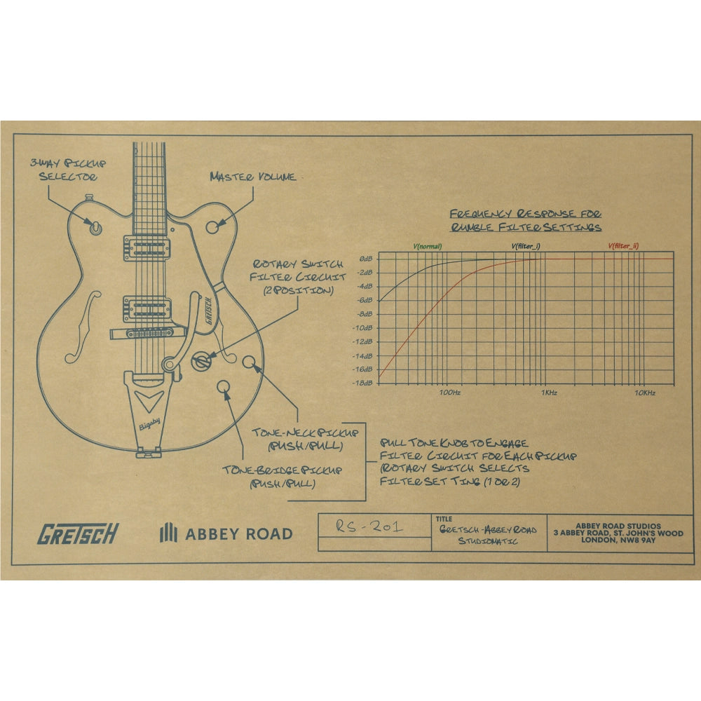 Gretsch 2506419582 Guitarra Eléctrica Limited Edition Abbey Road Studiomatic Hollow Body with Bigsby and Gold Hardware Classic Walnut Stain