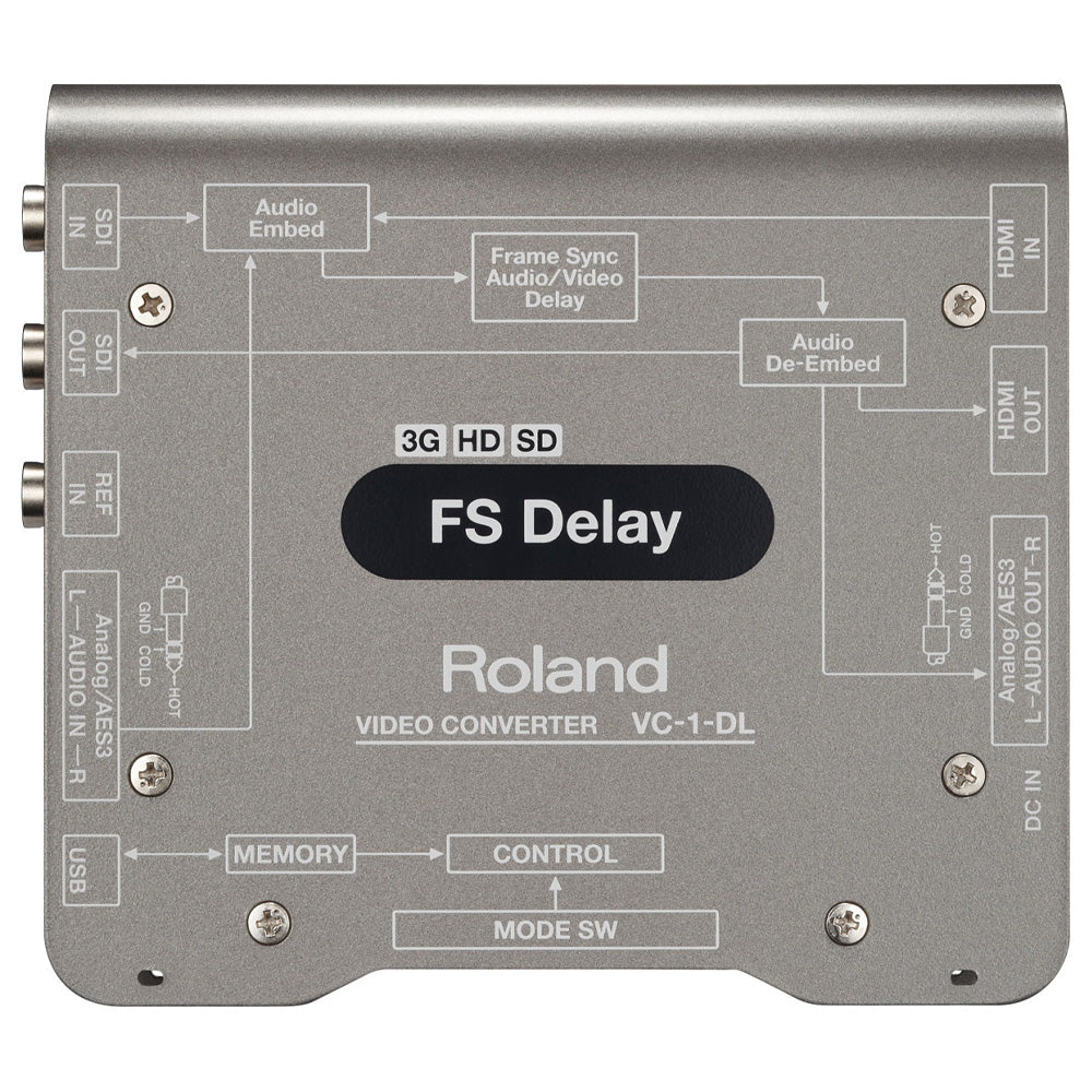 Roland Convertidor De Video Bidireccional Sdi/Hdmi Con Delay Y Frane Sync VC1DL