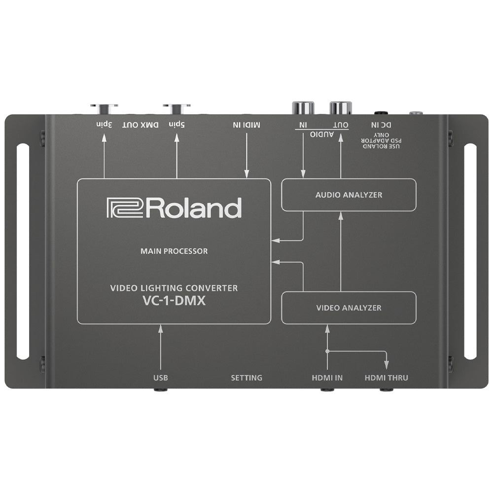 Roland Controlador De Luces Vc1dmx VC1DMX